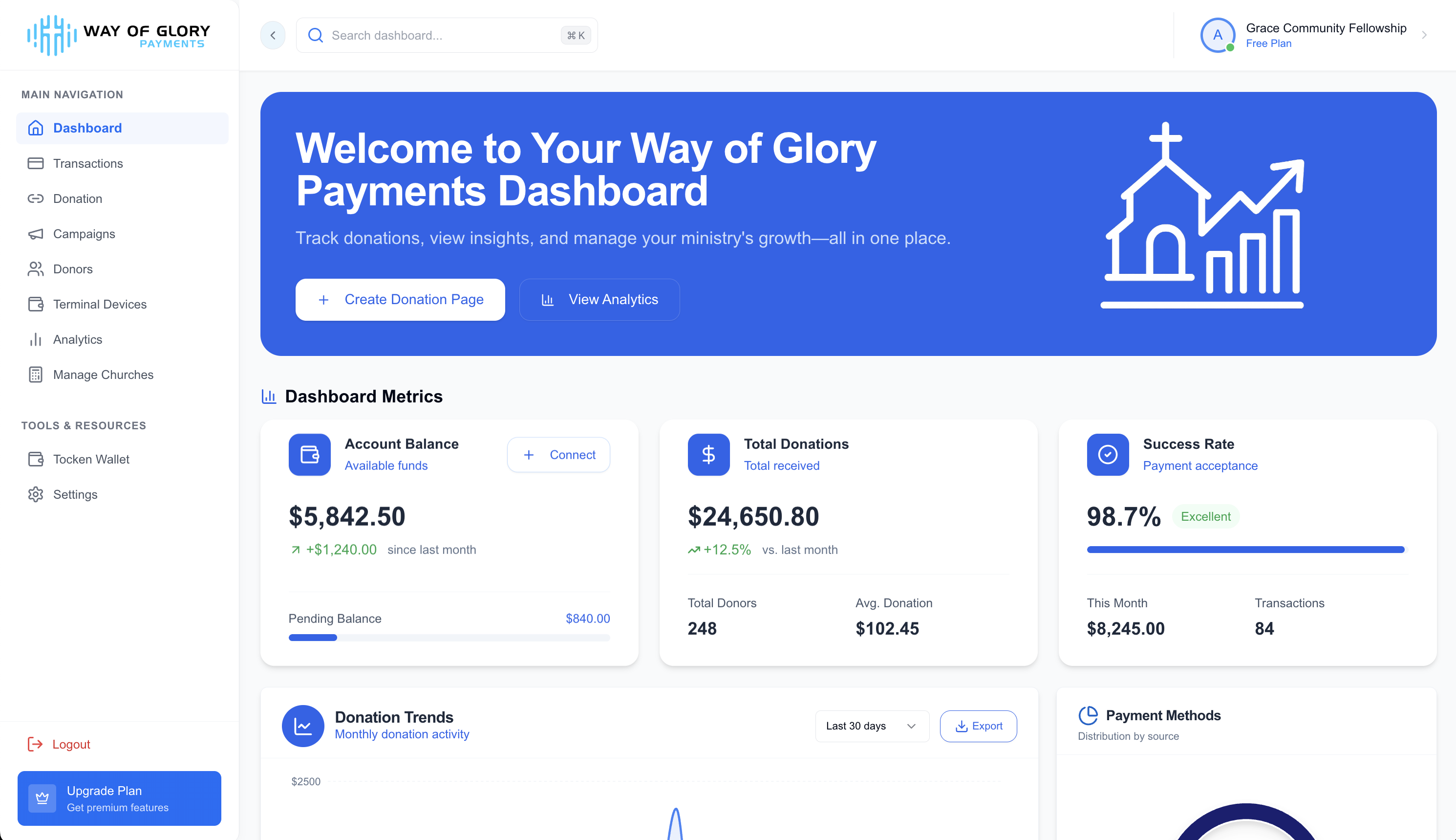 Way of Glory Payments Dashboard